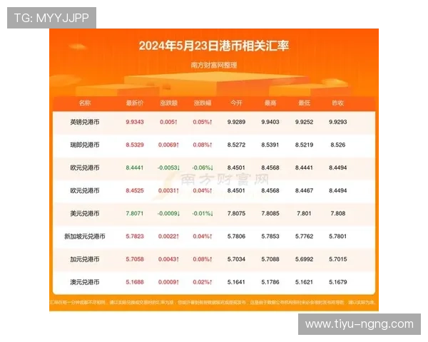 北快3开奖走势图最新数据分析与历史规律总结